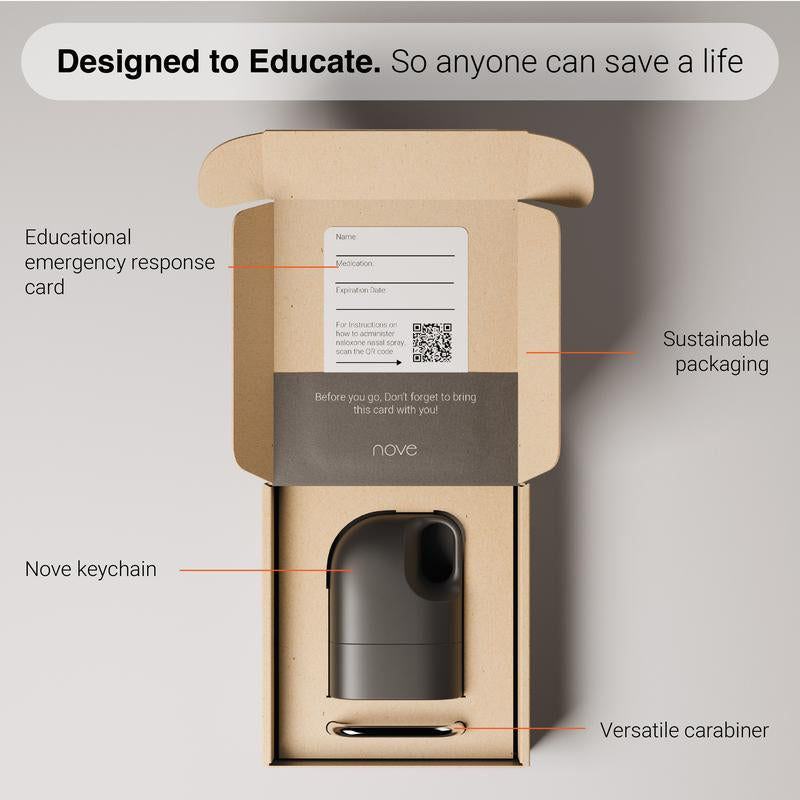 Nove Emergency Nasal Spray Carry Case/Keychain